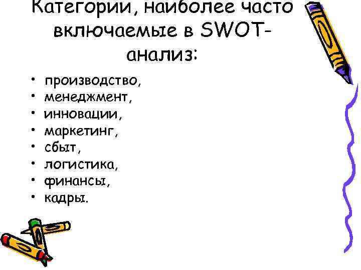 Категории, наиболее часто включаемые в SWOTанализ: • • производство, менеджмент, инновации, маркетинг, сбыт, логистика,