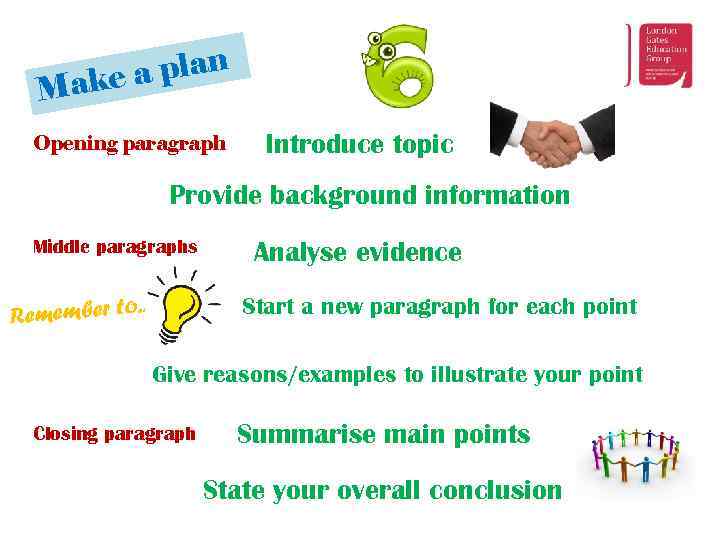 plan ake a M Opening paragraph Introduce topic Provide background information Middle paragraphs emember