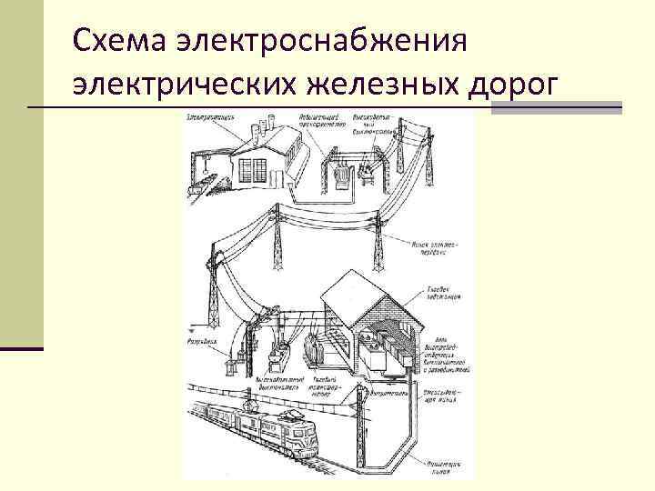 Общая схема электроснабжения электрических железных дорог