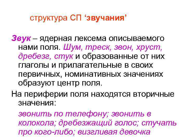 структура СП ‘звучания’ Звук – ядерная лексема описываемого нами поля. Шум, треск, звон, хруст,