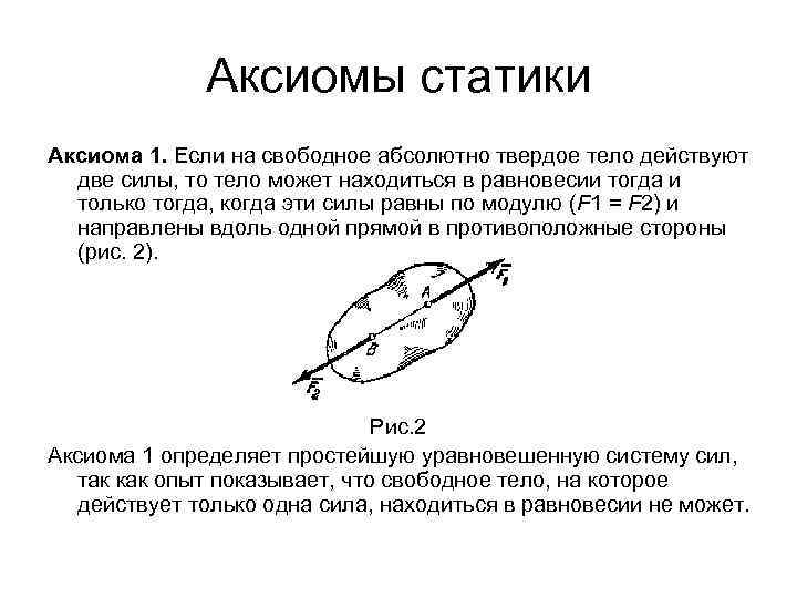 Сформулируйте аксиомы статики приведите чертежи схемы