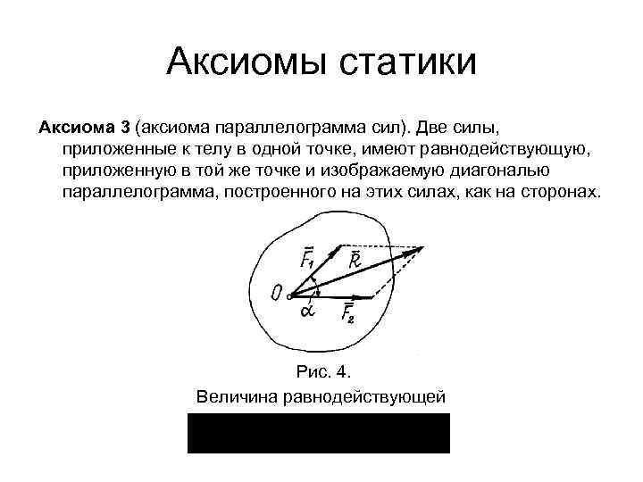 Сформулируйте аксиомы статики приведите чертежи схемы