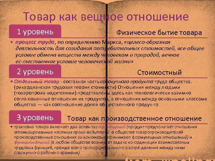 Товар как вещное отношение 1 уровень Физическое бытие товара • процесс труда, по определению