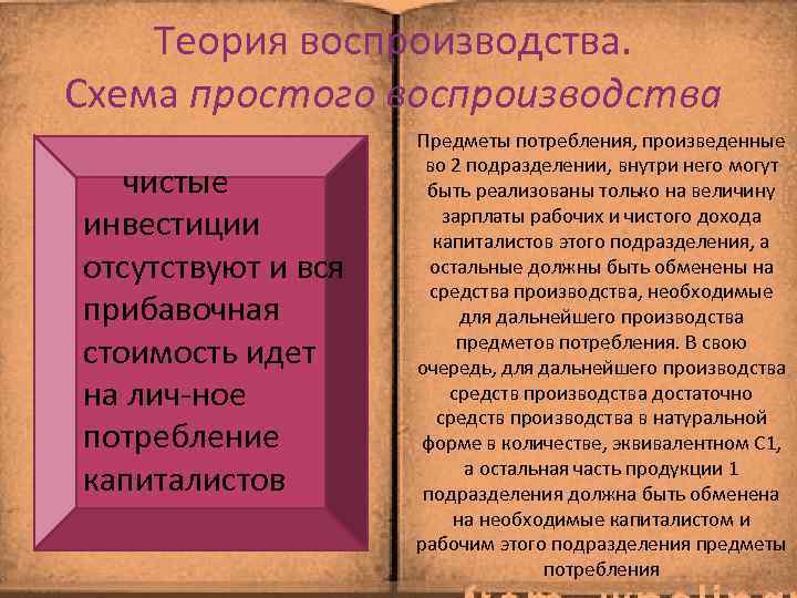 Теория воспроизводства. Схема простого воспроизводства чистые инвестиции отсутствуют и вся прибавочная стоимость идет на