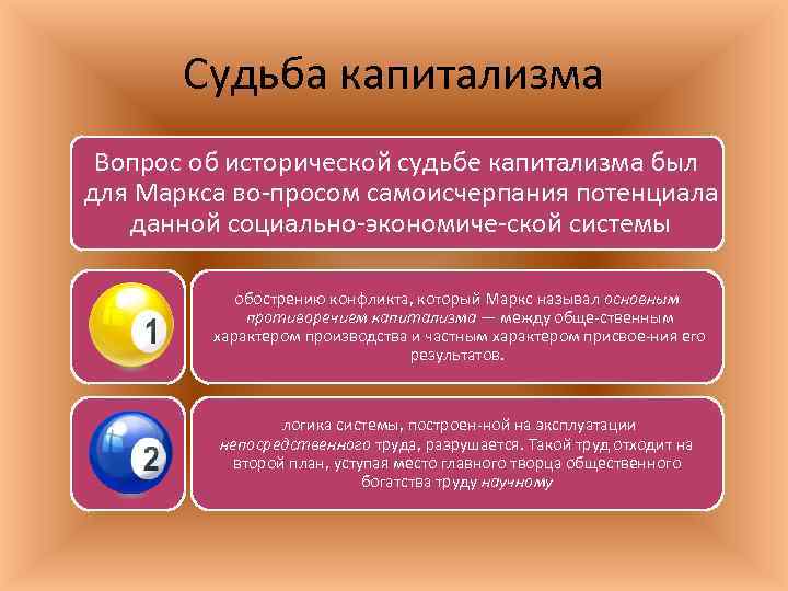 Судьба капитализма Вопрос об исторической судьбе капитализма был для Маркса во просом самоисчерпания потенциала