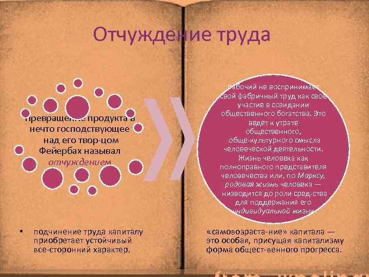 Отчуждение труда Превращение продукта в нечто господствующее над его твор цом Фейербах называл отчуждением