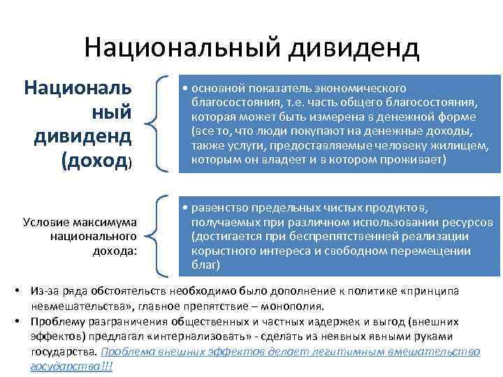 Национальный дивиденд Националь ный дивиденд (доход) • основной показатель экономического благосостояния, т. е. часть