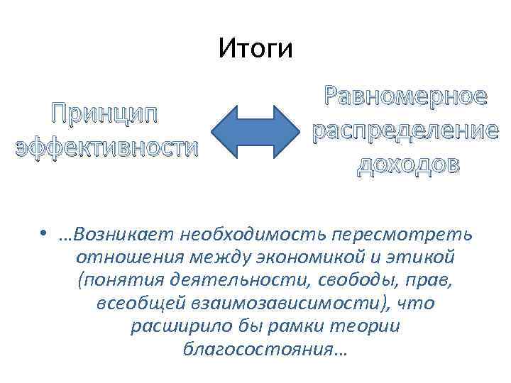 Итоги Принцип эффективности Равномерное распределение доходов • …Возникает необходимость пересмотреть отношения между экономикой и