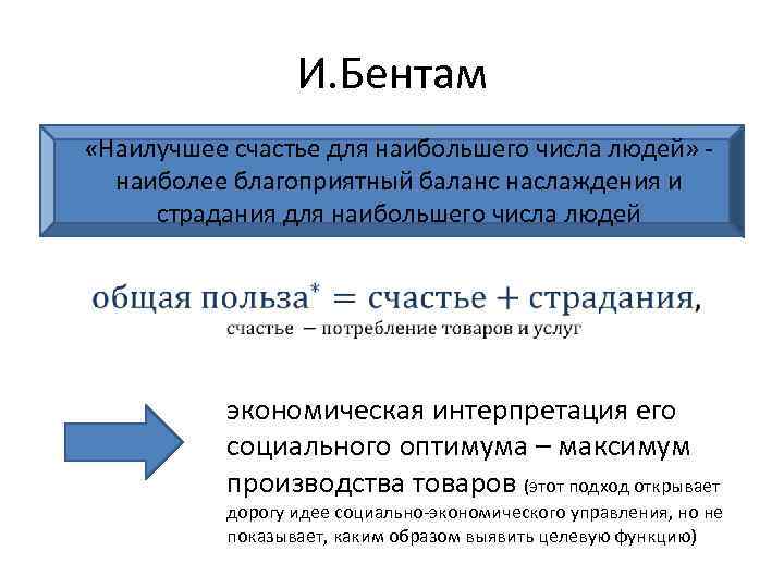 И. Бентам «Наилучшее счастье для наибольшего числа людей» - наиболее благоприятный баланс наслаждения и