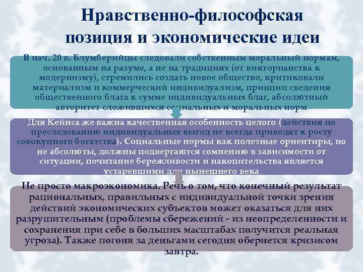 Нравственно-философская позиция и экономические идеи В нач. 20 в. Блумберийцы следовали собственным моральный нормам,