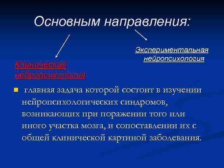 Основным направления: Клиническая нейропсихология n Экспериментальная нейропсихология главная задача которой состоит в изучении нейропсихологических