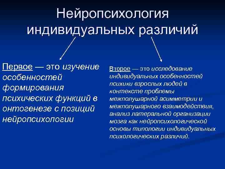 Нейропсихология. Нейропсихология индивидуальных различий. Предмет, задачи и направления нейропсихологии.. Нейропсихология презентация. Направления экспериментальной нейропсихологии.