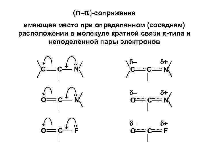 (n– )-сопряжение имеющее место при определенном (соседнем) расположении в молекуле кратной связи -типа и