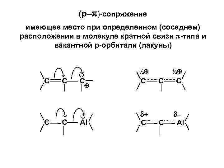 Связи типа имеет. Сопряжение типы сопряжения химия. Тип (типы) сопряжения в молекуле. Сопряжение в органической химии. Типы сопряжений в химии.