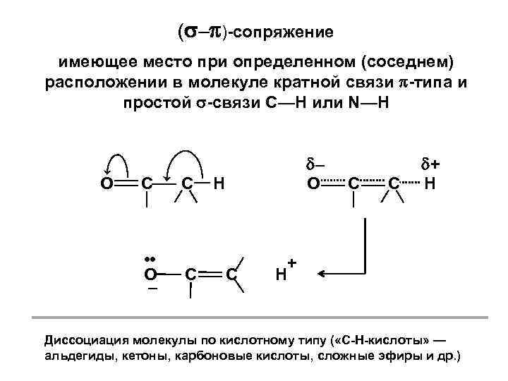 ( – )-сопряжение имеющее место при определенном (соседнем) расположении в молекуле кратной связи -типа