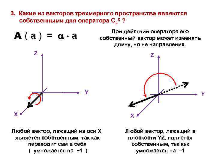 1 векторы в пространстве