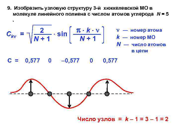 9. Изобразить узловую структуру 3 -й хюккелевской МО в молекуле линейного полиена с числом
