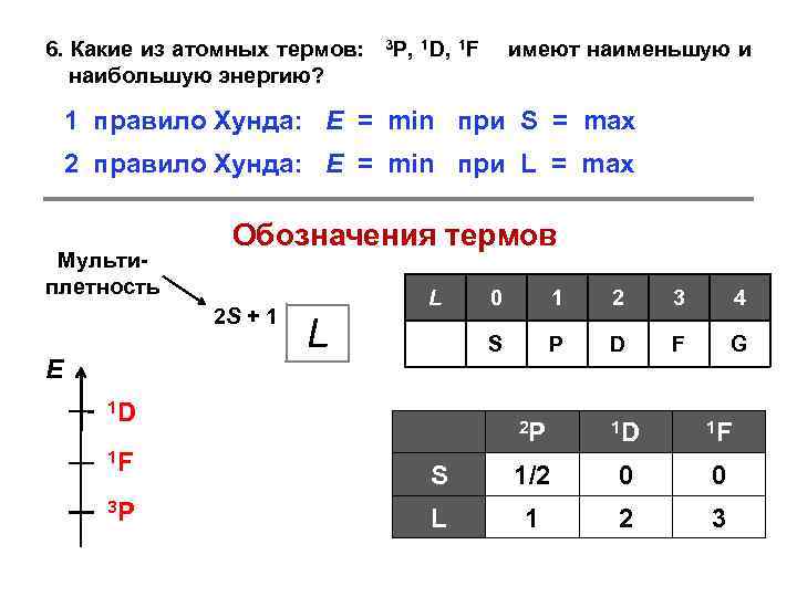 6. Какие из атомных термов: наибольшую энергию? 3 Р, 1 D, 1 F имеют