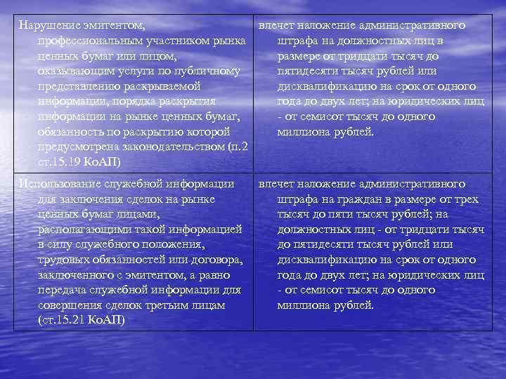 Нарушение эмитентом, влечет наложение административного профессиональным участником рынка штрафа на должностных лиц в ценных