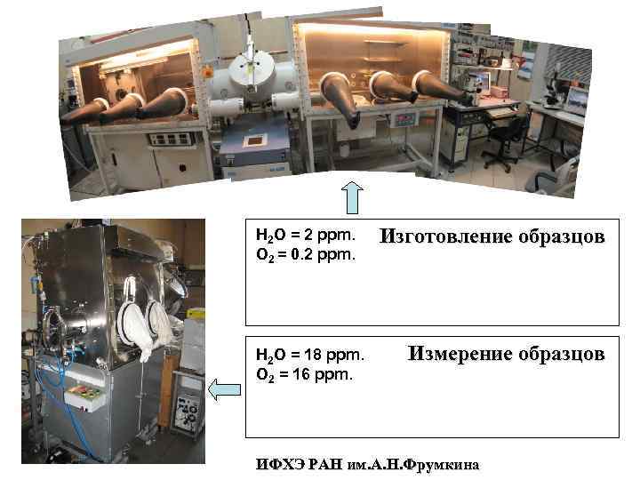H 2 O = 2 ppm. O 2 = 0. 2 ppm. H 2