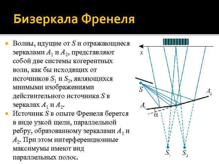 Для интерференционной схемы бизеркала френеля получить формулу для ширины интерференционной полосы d