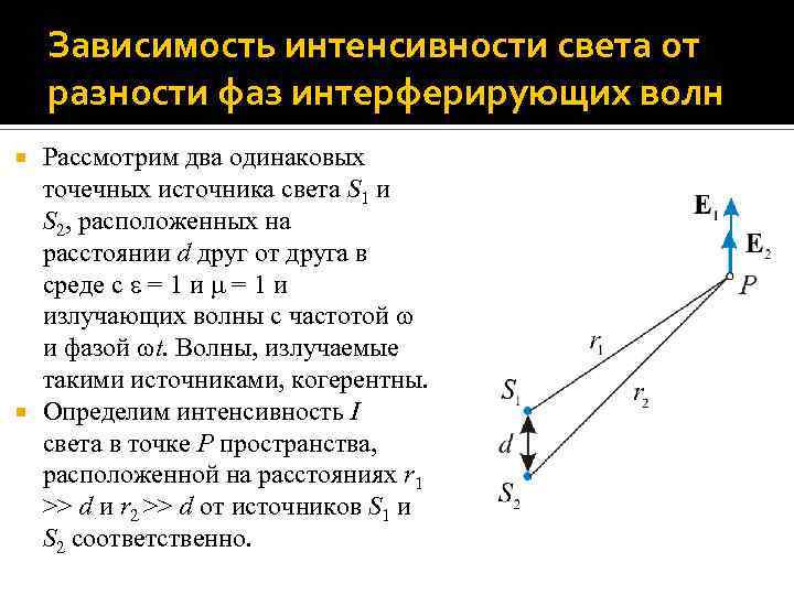 Зависимость интенсивности света от разности фаз интерферирующих волн Рассмотрим два одинаковых точечных источника света