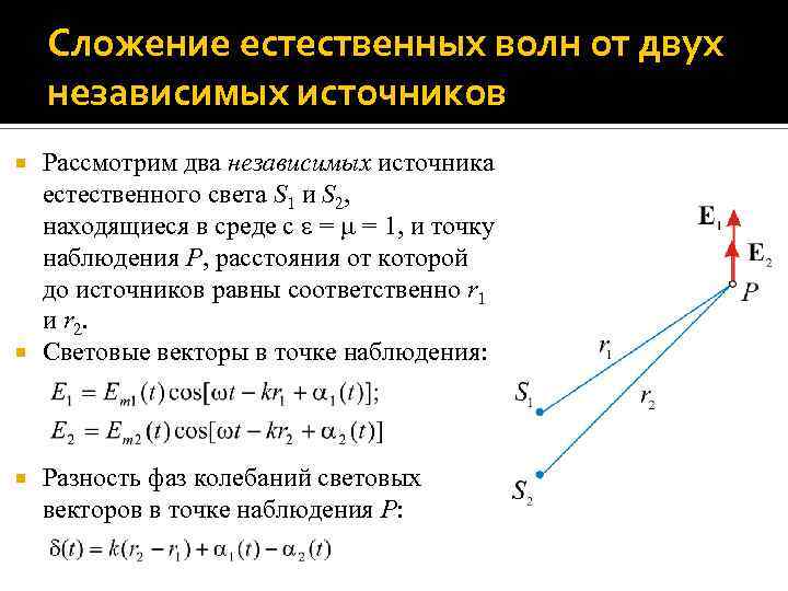 Сложение волн