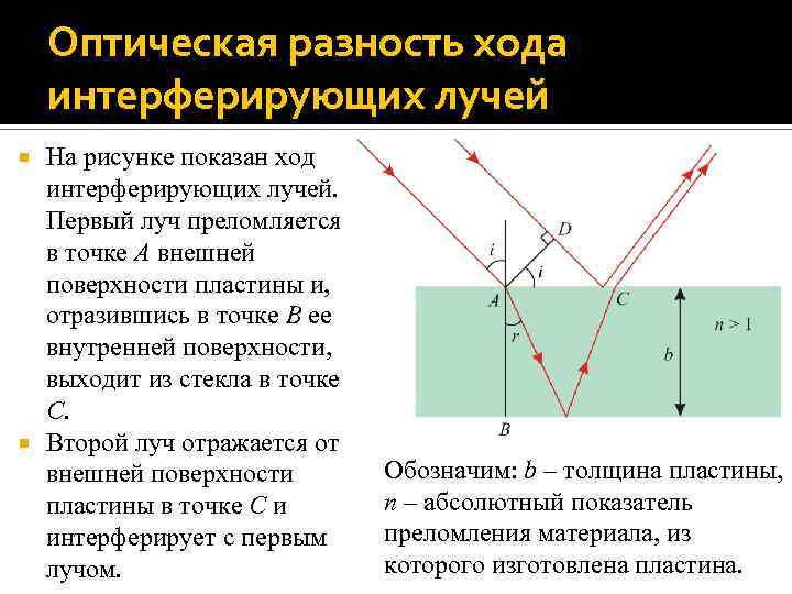 Разность хода интерферирующих лучей равна