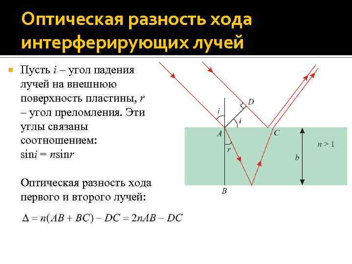 Какие лучи целесообразно использовать чтобы найти изображение точки