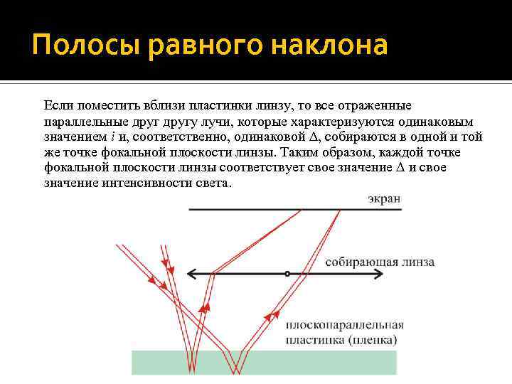 Полосы равного наклона Если поместить вблизи пластинки линзу, то все отраженные параллельные другу лучи,