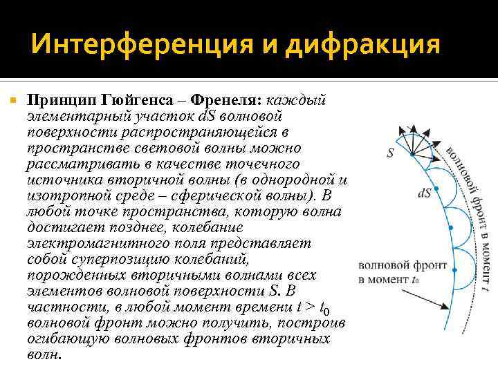 Интерференция и дифракция Принцип Гюйгенса – Френеля: каждый элементарный участок d. S волновой поверхности