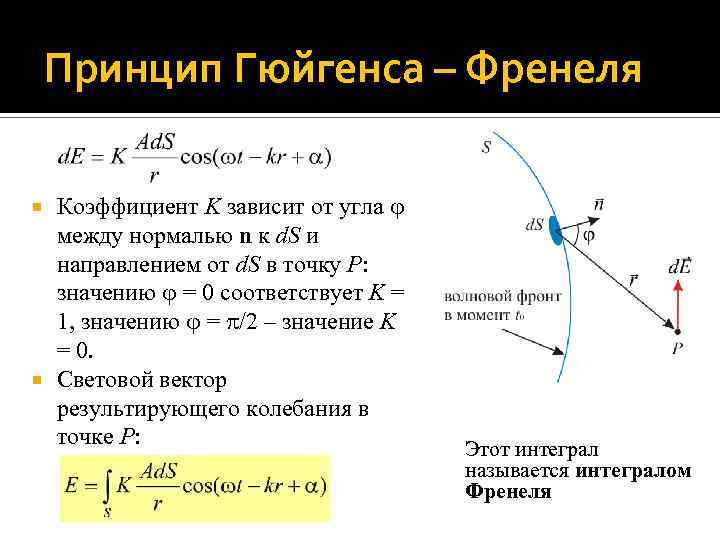 Принцип Гюйгенса – Френеля Коэффициент K зависит от угла между нормалью n к d.