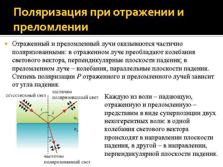 Поляризация при отражении и преломлении Отраженный и преломленный лучи оказываются частично поляризованными: в отраженном