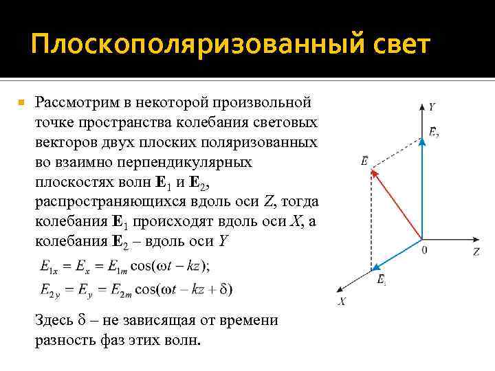 Плоскополяризованный свет Рассмотрим в некоторой произвольной точке пространства колебания световых векторов двух плоских поляризованных