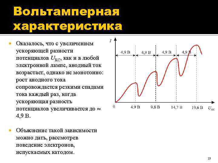 Вольтамперная характеристика Оказалось, что с увеличением ускоряющей разности потенциалов UКС, как и в любой