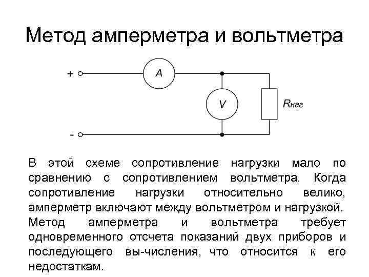 Метод амперметра и вольтметра В этой схеме сопротивление нагрузки мало по сравнению с сопротивлением