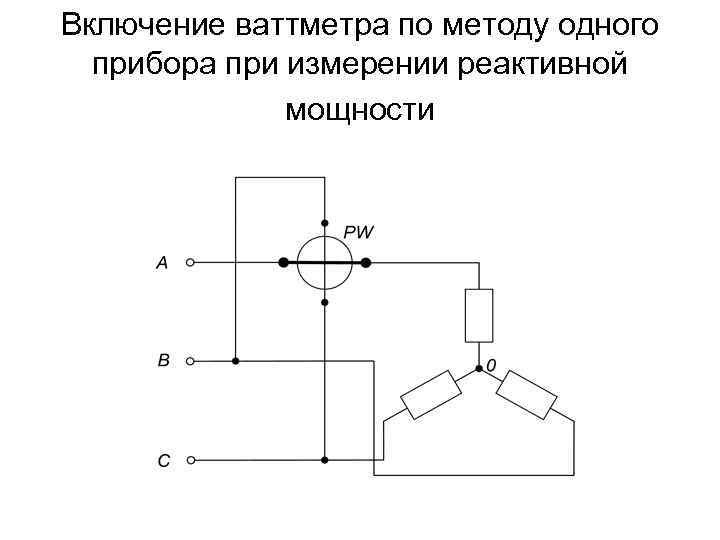 Включение приборов