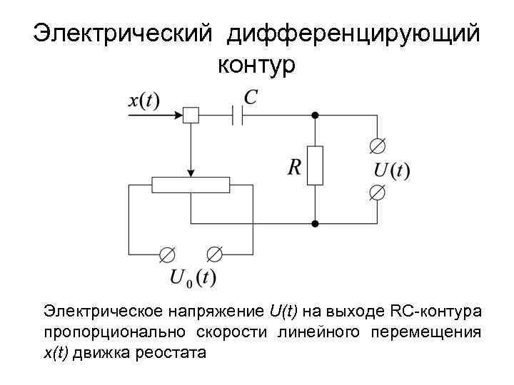 Электрический дифференцирующий контур Электрическое напряжение U(t) на выходе RС контура пропорционально скорости линейного перемещения