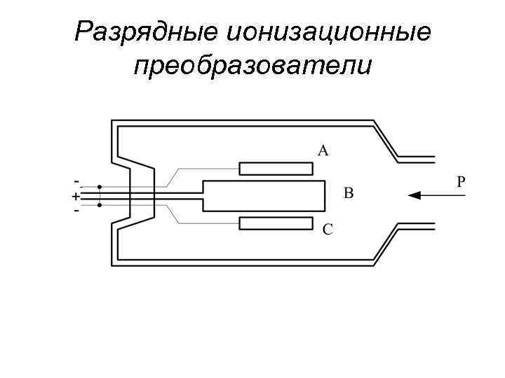 Разрядные ионизационные преобразователи 