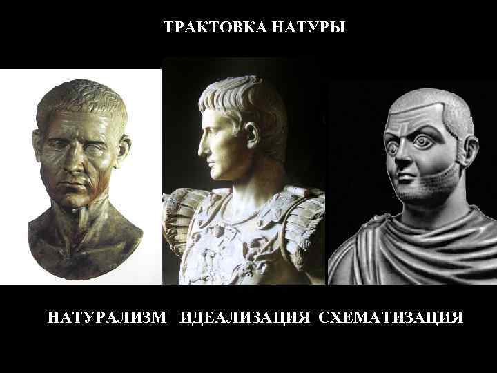 ТРАКТОВКА НАТУРЫ НАТУРАЛИЗМ ИДЕАЛИЗАЦИЯ СХЕМАТИЗАЦИЯ 