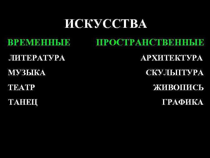ИСКУССТВА ВРЕМЕННЫЕ ЛИТЕРАТУРА МУЗЫКА ТЕАТР ТАНЕЦ ПРОСТРАНСТВЕННЫЕ АРХИТЕКТУРА СКУЛЬПТУРА ЖИВОПИСЬ ГРАФИКА 