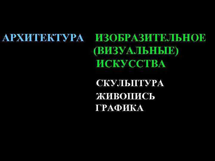 АРХИТЕКТУРА ИЗОБРАЗИТЕЛЬНОЕ (ВИЗУАЛЬНЫЕ) ИСКУССТВА СКУЛЬПТУРА ЖИВОПИСЬ ГРАФИКА 