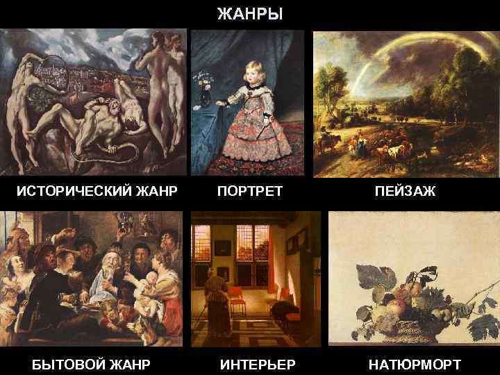 ЖАНРЫ ИСТОРИЧЕСКИЙ ЖАНР БЫТОВОЙ ЖАНР ПОРТРЕТ ИНТЕРЬЕР ПЕЙЗАЖ НАТЮРМОРТ 