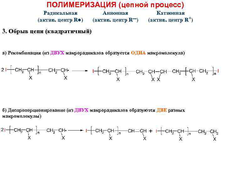 ПОЛИМЕРИЗАЦИЯ (цепной процесс) Радикальная (актив. центр R●) Анионная (актив. центр R▬) Катионная (актив. центр