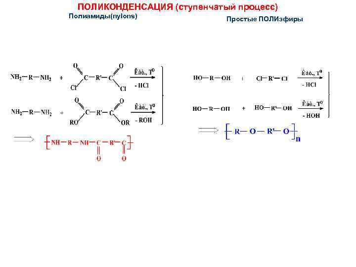  ПОЛИКОНДЕНСАЦИЯ (ступенчатый процесс) Полиамиды(nylons) Простые ПОЛИэфиры 