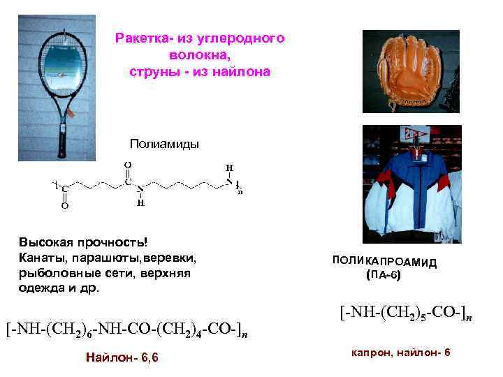Ракетка- из углеродного волокна, струны - из найлона Полиамиды Высокая прочность! Канаты, парашюты, веревки,
