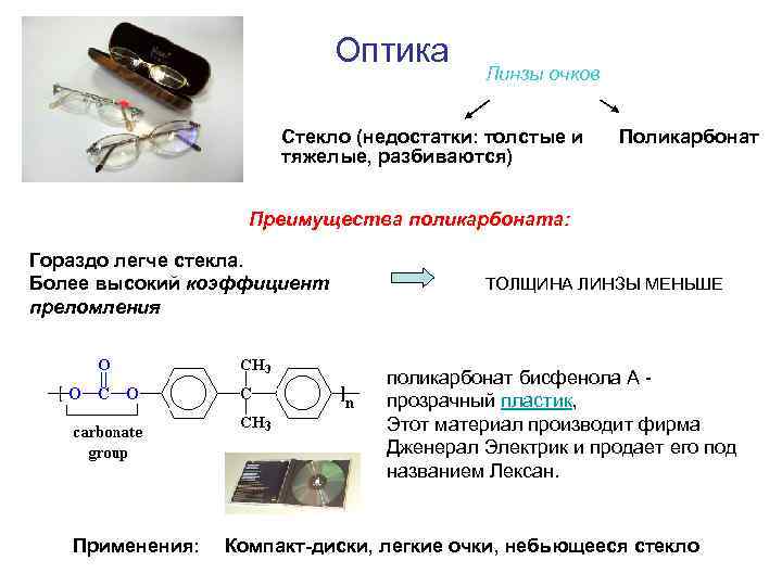 Оптика Линзы очков Стекло (недостатки: толстые и тяжелые, разбиваются) Поликарбонат Преимущества поликарбоната: Гораздо легче