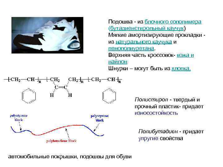 Подошва - из блочного сополимера (бутадиенстирольный каучук) Мягкие амортизирующие прокладки из натурального каучука и