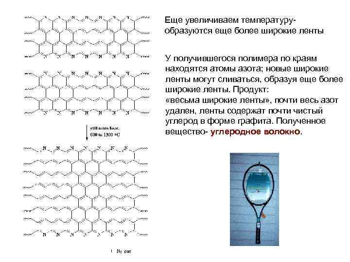 Еще увеличиваем температуруобразуются еще более широкие ленты У получившегося полимера по краям находятся атомы