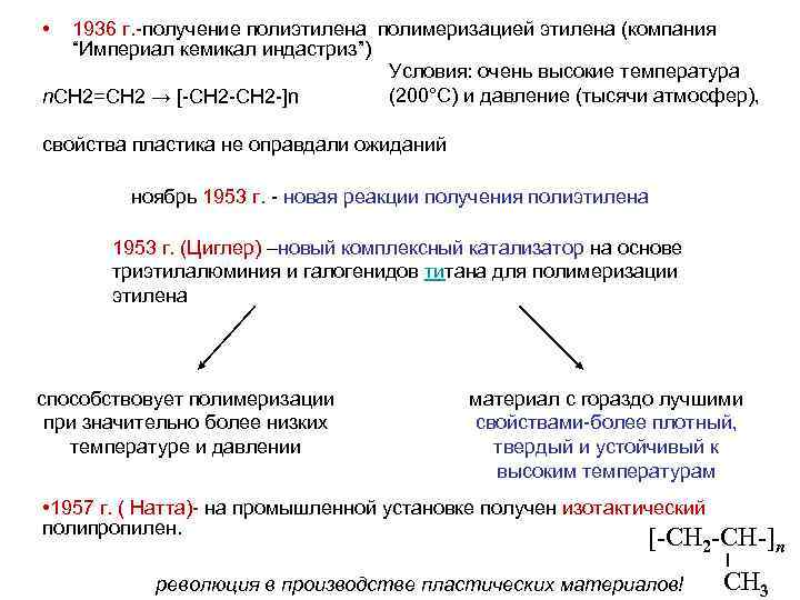  • 1936 г. -получение полиэтилена полимеризацией этилена (компания “Империал кемикал индастриз”) Условия: очень